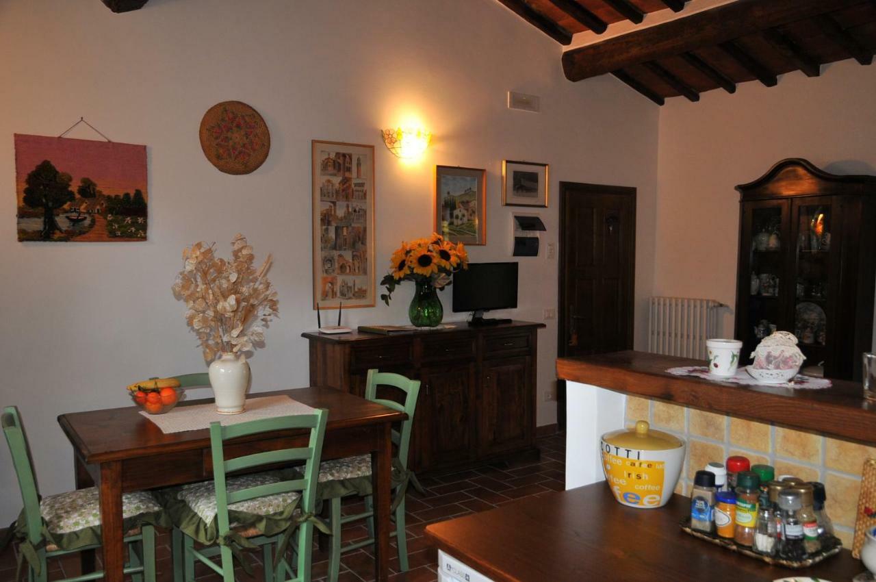 דירות גאיולה אין קיאנטי "La Casa Di Maria Luce" Con Terrazza Panoramica מראה חיצוני תמונה